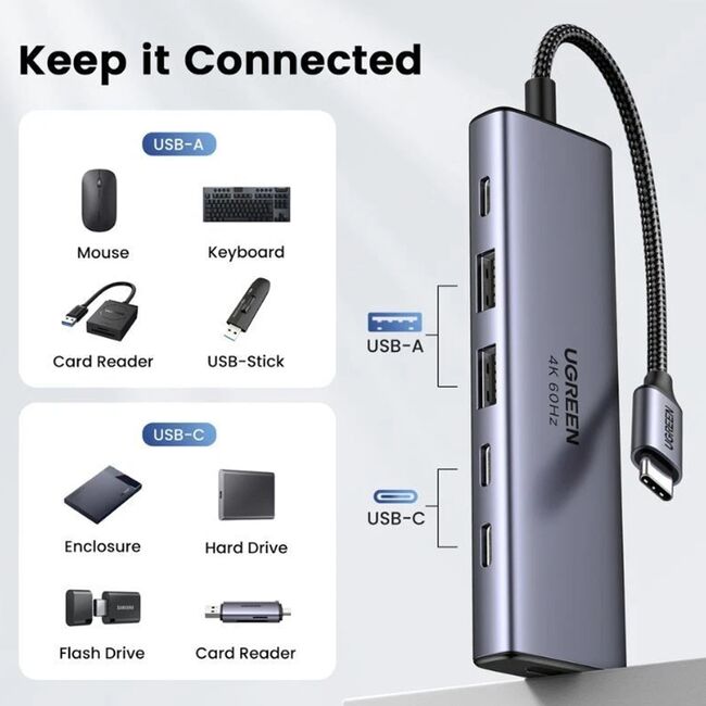 Hub USB-C la 3x Type-C, 2x USB3.2, HDMI, PD100W, 10 Gbps, 4K@60Hz - Ugreen (35999) - Gray