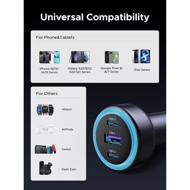 Incarcator pentru Masina, USB, 2x USB-C, 30W - Ugreen EC307 (45843) - Black