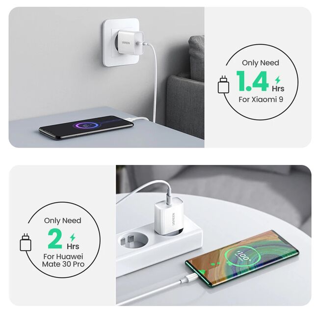Incarcator pentru Priza, Type-C, PD20W - Ugreen CD137 (60450) - White