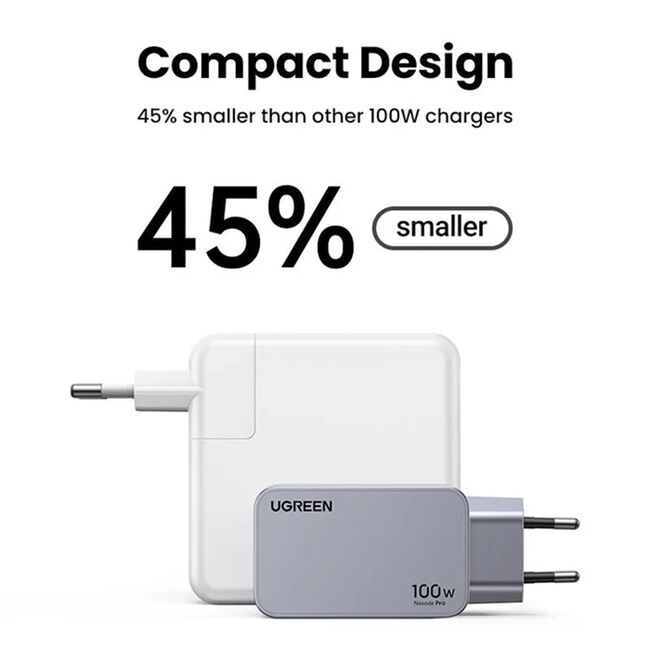 Incarcator USB, Type-C, GaN, 100W, 3A, QC4.0+, PD3.0 - Ugreen Nexode Pro X757 (25874) - Grey