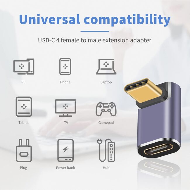 Adaptor 2x USB-C, 40Gbps, 3A, Aluminiu - TitanCoreX (A12) - Gray