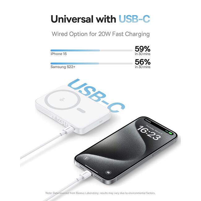 Acumulator Extern Type-C, Qi2, 20W, 5000mAh, with Cable Type-C - Baseus PicoGo (P10076800213-01) - White