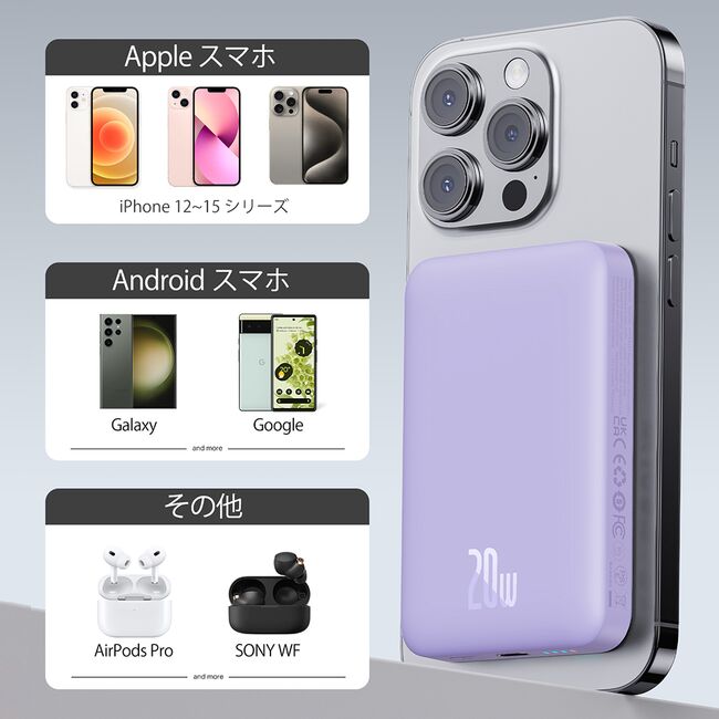 Acumulator Extern Type-C, Incarcare Wireless, 20W, 10000mAh + Cablu Type-C, 30cm - Baseus Mini Air (P10059001513-00) - Purple
