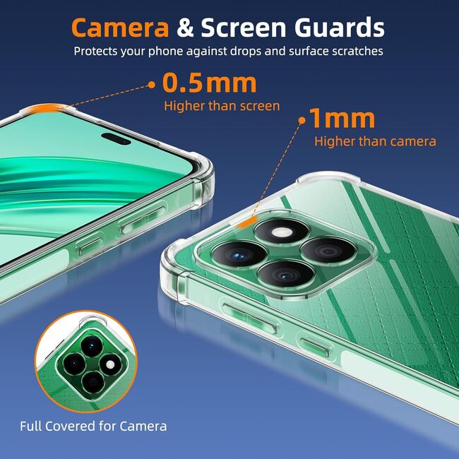 Husa pentru  Honor X6c Slim Anti-Shock 1.5mm reinforced 4 corners, Transparent