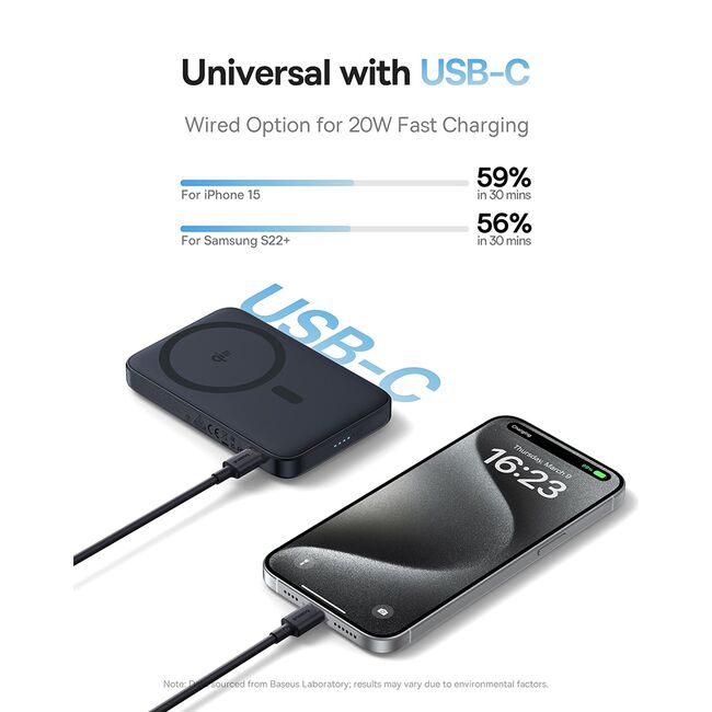 Acumulator Extern Type-C, Qi2, 20W, 5000mAh, with Cable Type-C - Baseus PicoGo - Negru