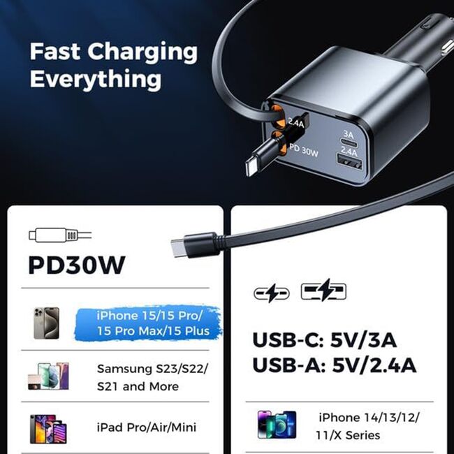 Incarcator pentru Masina USB, Type-C, Cabluri Retractabile USB-C, Lightning, USB 2.4A, PD30W, 69W, 180° - Techsuit NanoVoltX (C1) - Gri