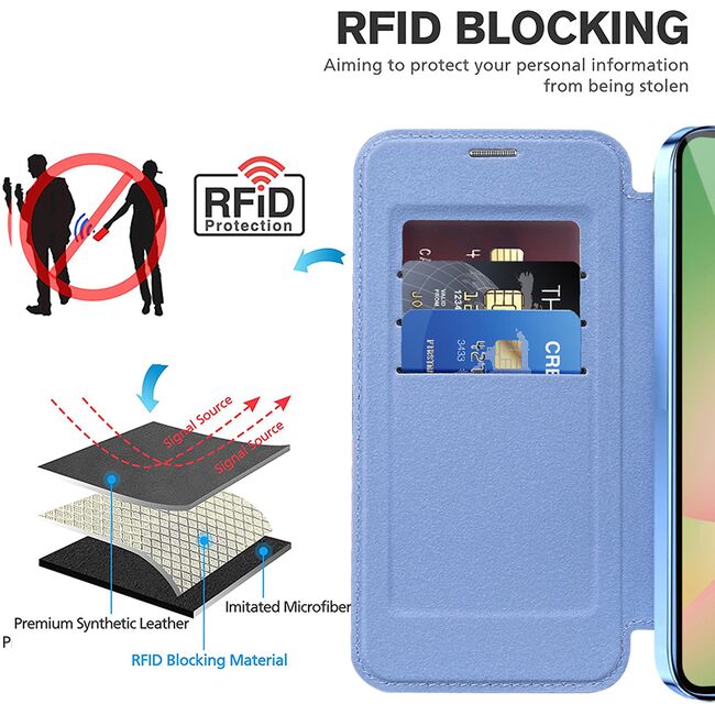 Husa pentru  Samsung Galaxy A56 EliteBook Executive Tip Carte cu Protectie RFID, Compatibilitate MagSafe si protectie lentile Transparent - Albastru deschis