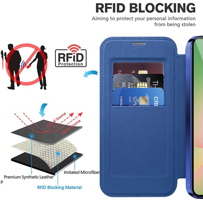 Husa pentru  Samsung Galaxy A56 EliteBook Executive Tip Carte cu Protectie RFID, Compatibilitate MagSafe si protectie lentile Transparent - Albastru