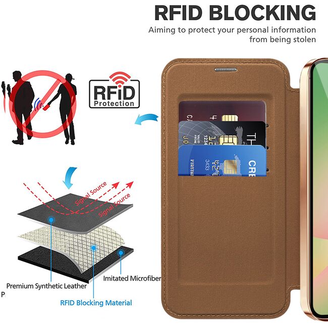 Husa pentru  Samsung Galaxy A56 EliteBook Executive Tip Carte cu Protectie RFID, Compatibilitate MagSafe si protectie lentile Transparent - Maro