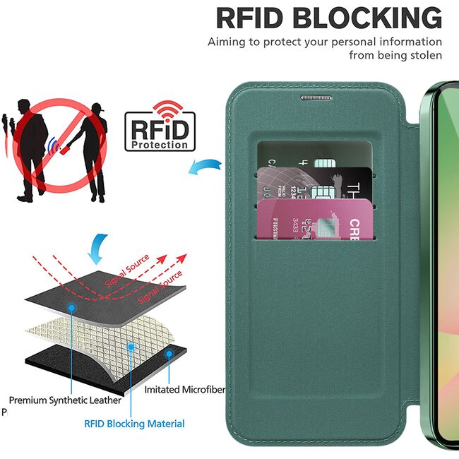 Husa pentru  Samsung Galaxy A56 EliteBook Executive Tip Carte cu Protectie RFID, Compatibilitate MagSafe si protectie lentile Transparent - Verde
