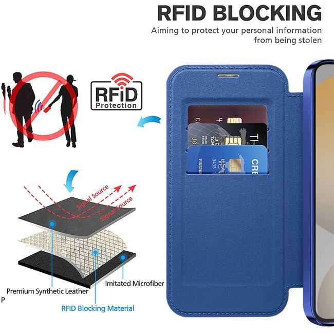 Husa pentru  Samsung Galaxy S24+ Plus EliteBook Executive Tip Carte cu Protectie RFID, Compatibilitate MagSafe si protectie lentile Transparent - Albastru
