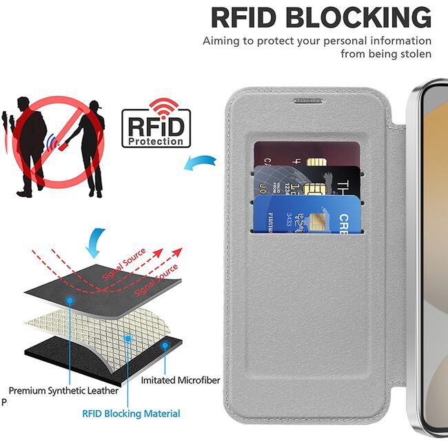Husa pentru  Samsung Galaxy S24+ Plus EliteBook Executive Tip Carte cu Protectie RFID, Compatibilitate MagSafe si protectie lentile Transparent - Gri