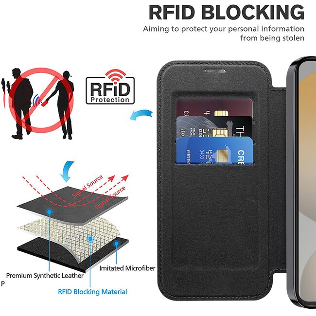 Husa pentru  Samsung Galaxy S24+ Plus EliteBook Executive Tip Carte cu Protectie RFID, Compatibilitate MagSafe si protectie lentile Transparent - Negru