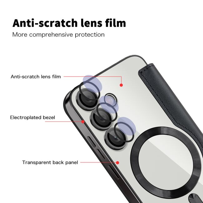Husa pentru  Samsung Galaxy S24+ Plus EliteBook Executive Tip Carte cu Protectie RFID, Compatibilitate MagSafe si protectie lentile Transparent - Negru
