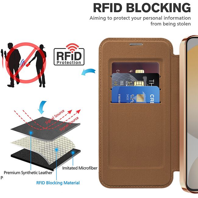 Husa pentru  Samsung Galaxy S24 EliteBook Executive Tip Carte cu Protectie RFID, Compatibilitate MagSafe si protectie lentile Transparent - Maro