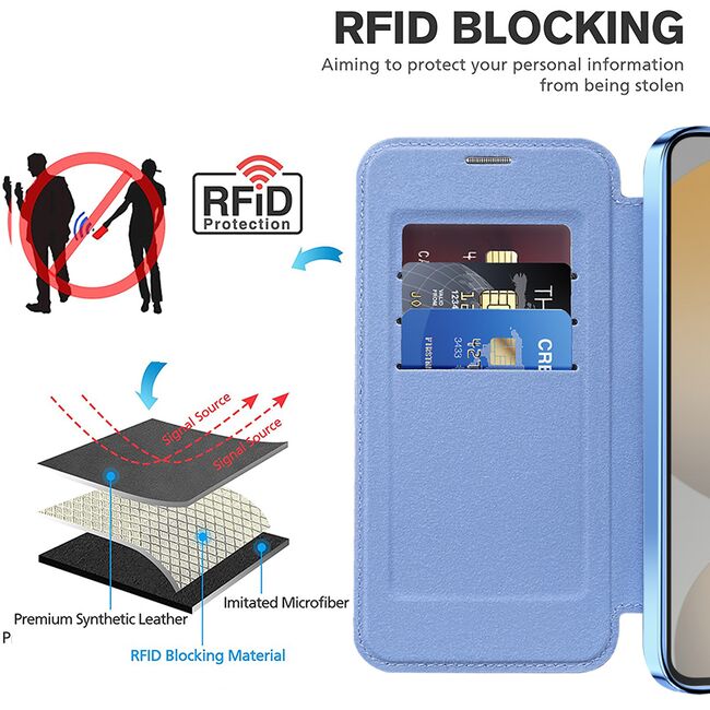 Husa pentru  Samsung Galaxy S24 FE EliteBook Executive Tip Carte cu Protectie RFID, Compatibilitate MagSafe si protectie lentile Transparent - Albastru deschis
