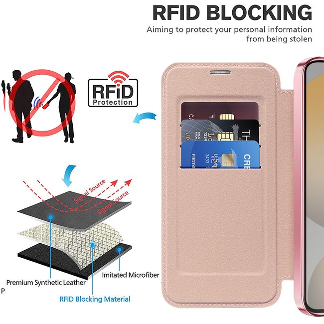 Husa pentru  Samsung Galaxy S24 FE EliteBook Executive Tip Carte cu Protectie RFID, Compatibilitate MagSafe si protectie lentile Transparent - Roz