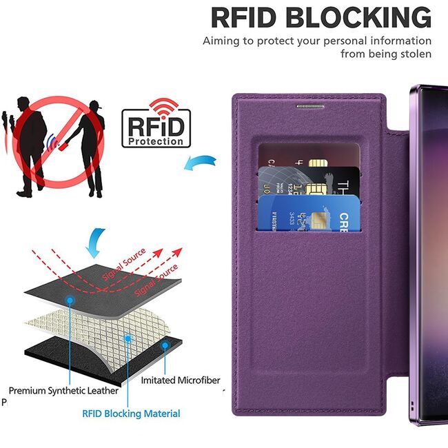Husa pentru  Samsung Galaxy S24 Ultra EliteBook Executive Tip Carte cu Protectie RFID, Compatibilitate MagSafe si protectie lentile Transparent - Roz