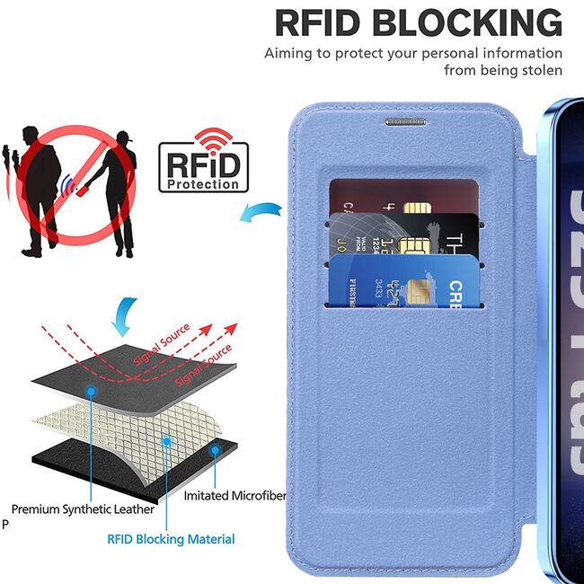 Husa pentru  Samsung Galaxy S25+ EliteBook Executive Tip Carte cu Protectie RFID, Compatibilitate MagSafe si protectie lentile Transparent - Albastru deschis