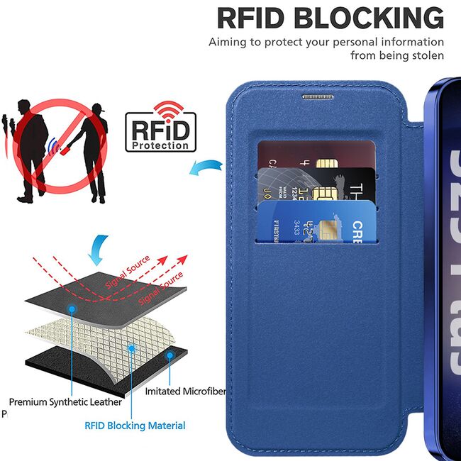 Husa pentru  Samsung Galaxy S25+ EliteBook Executive Tip Carte cu Protectie RFID, Compatibilitate MagSafe si protectie lentile Transparent - Albastru