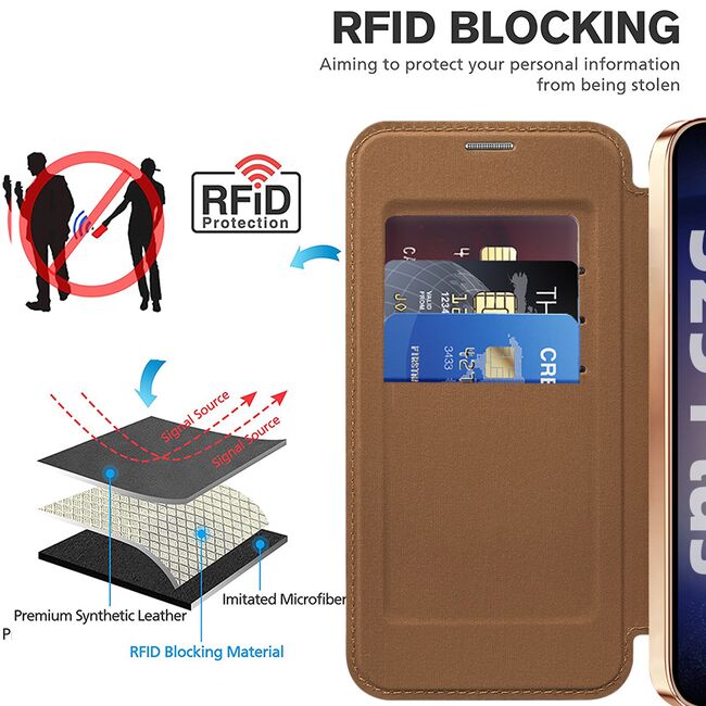 Husa pentru  Samsung Galaxy S25+ EliteBook Executive Tip Carte cu Protectie RFID, Compatibilitate MagSafe si protectie lentile Transparent - Maro