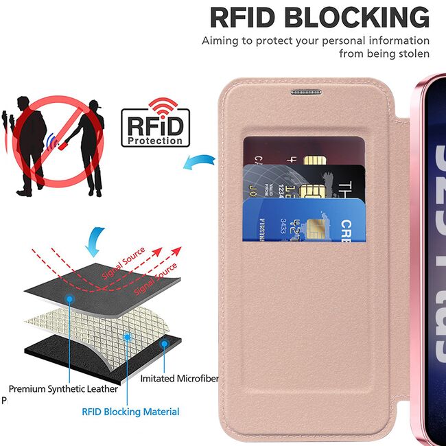 Husa pentru  Samsung Galaxy S25+ EliteBook Executive Tip Carte cu Protectie RFID, Compatibilitate MagSafe si protectie lentile Transparent - Roz