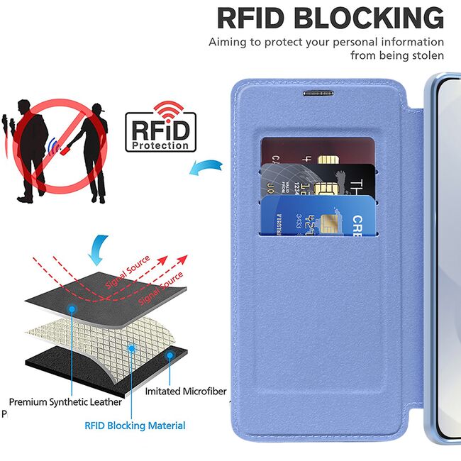 Husa pentru  Samsung Galaxy S25 Edge EliteBook Executive Tip Carte cu Protectie RFID, Compatibilitate MagSafe si protectie lentile Transparent - Albastru deschis