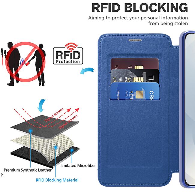 Husa pentru  Samsung Galaxy S25 Edge EliteBook Executive Tip Carte cu Protectie RFID, Compatibilitate MagSafe si protectie lentile Transparent - Albastru