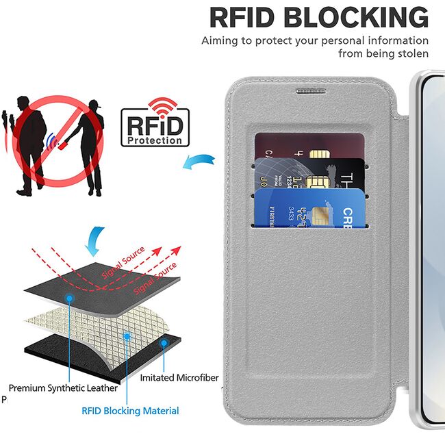 Husa pentru  Samsung Galaxy S25 Edge EliteBook Executive Tip Carte cu Protectie RFID, Compatibilitate MagSafe si protectie lentile Transparent - Gri