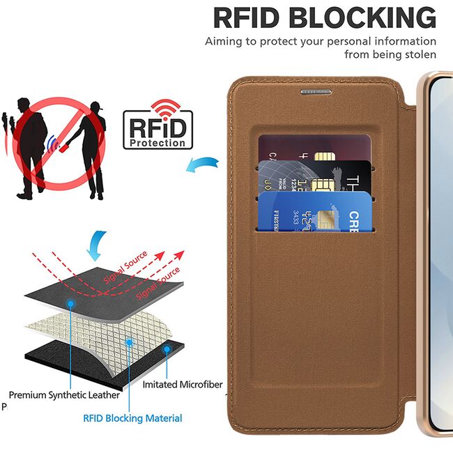 Husa pentru  Samsung Galaxy S25 Edge EliteBook Executive Tip Carte cu Protectie RFID, Compatibilitate MagSafe si protectie lentile Transparent - Maro