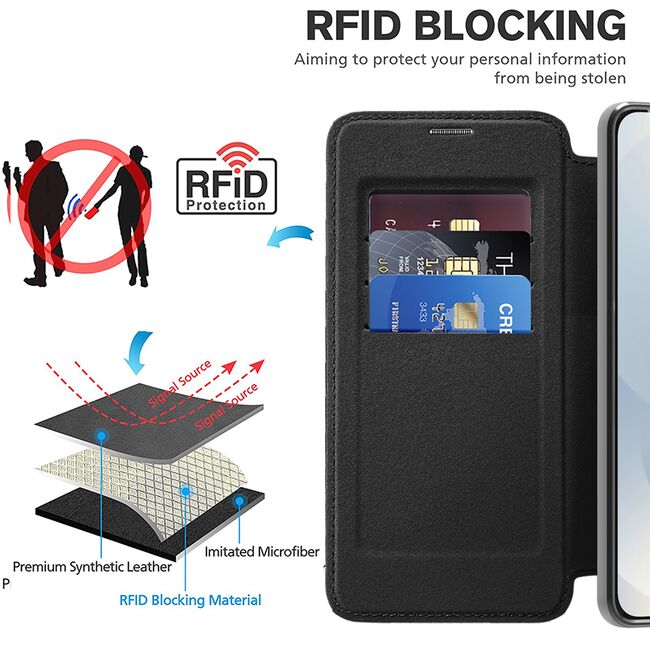 Husa pentru  Samsung Galaxy S25 Edge EliteBook Executive Tip Carte cu Protectie RFID, Compatibilitate MagSafe si protectie lentile Transparent - Negru