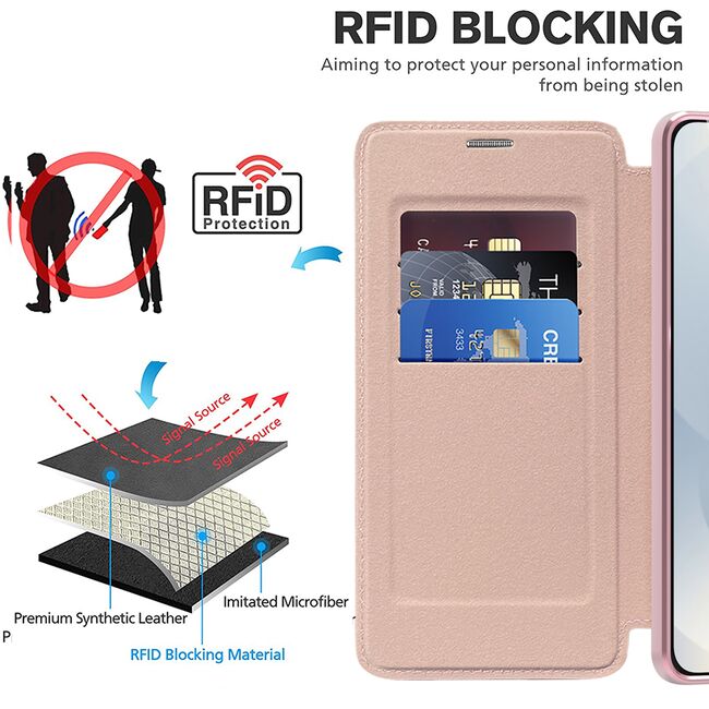 Husa pentru  Samsung Galaxy S25 Edge EliteBook Executive Tip Carte cu Protectie RFID, Compatibilitate MagSafe si protectie lentile Transparent - Roz
