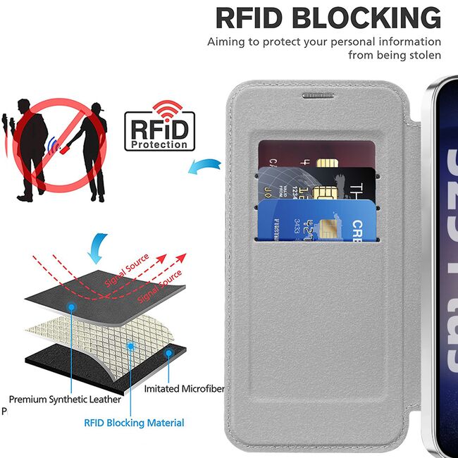Husa pentru  Samsung Galaxy S25 EliteBook Executive Tip Carte cu Protectie RFID, Compatibilitate MagSafe si protectie lentile Transparent - Gri