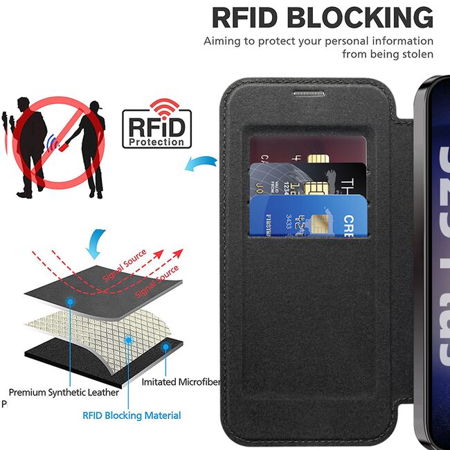 Husa pentru  Samsung Galaxy S25 EliteBook Executive Tip Carte cu Protectie RFID, Compatibilitate MagSafe si protectie lentile Transparent - Negru