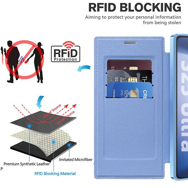 Husa pentru  Samsung Galaxy S25 Ultra MagFold Executive Tip Carte cu Protectie RFID, Compatibilitate MagSafe si protectie lentile transparent - Albastru deschis