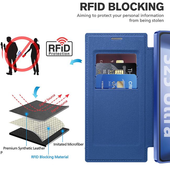 Husa pentru  Samsung Galaxy S25 Ultra MagFold Executive Tip Carte cu Protectie RFID, Compatibilitate MagSafe si protectie lentile transparent - Albastru