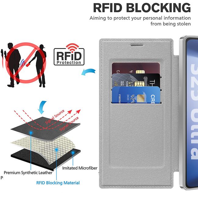 Husa pentru  Samsung Galaxy S25 Ultra MagFold Executive Tip Carte cu Protectie RFID, Compatibilitate MagSafe si protectie lentile transparent - Gri