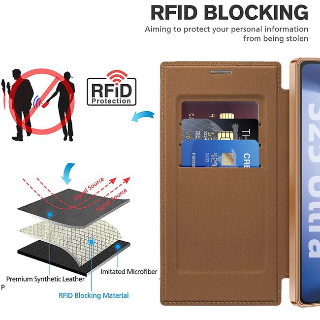 Husa pentru  Samsung Galaxy S25 Ultra MagFold Executive Tip Carte cu Protectie RFID, Compatibilitate MagSafe si protectie lentile transparent - Maro