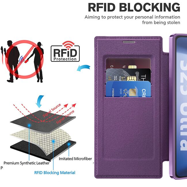 Husa pentru  Samsung Galaxy S25 Ultra MagFold Executive Tip Carte cu Protectie RFID, Compatibilitate MagSafe si protectie lentile transparent - Mov