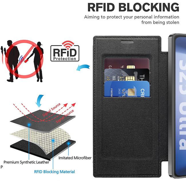 Husa pentru  Samsung Galaxy S25 Ultra MagFold Executive Tip Carte cu Protectie RFID, Compatibilitate MagSafe si protectie lentile transparent - Negru