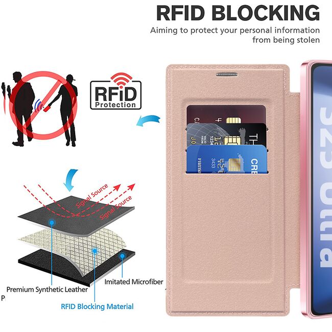 Husa pentru  Samsung Galaxy S25 Ultra MagFold Executive Tip Carte cu Protectie RFID, Compatibilitate MagSafe si protectie lentile transparent - Roz