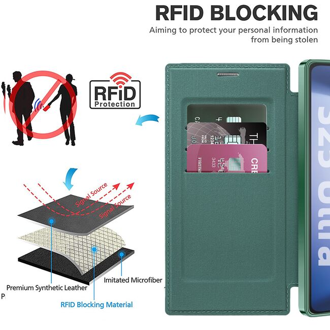 Husa pentru  Samsung Galaxy S25 Ultra MagFold Executive Tip Carte cu Protectie RFID, Compatibilitate MagSafe si protectie lentile transparent - Verde