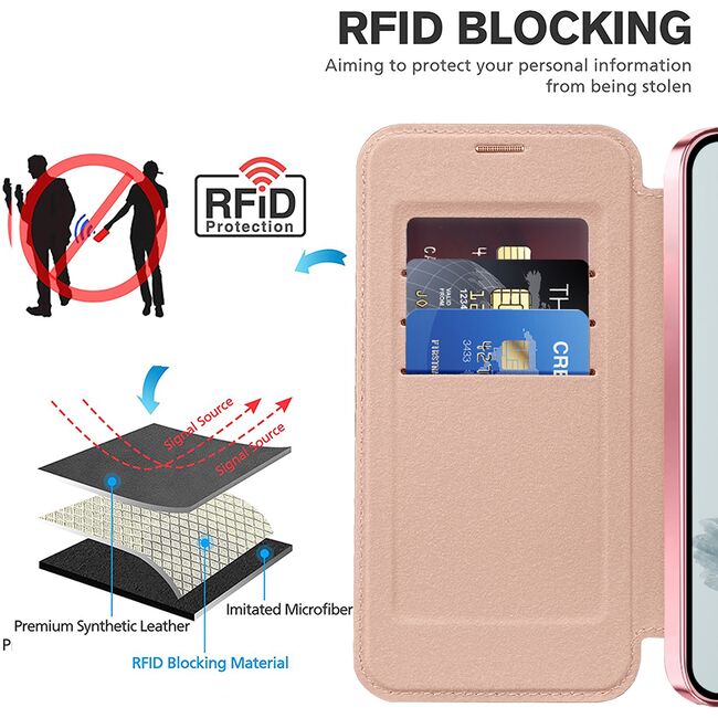 Husa pentru  Google Pixel 9A EliteBook Executive Tip Carte cu Protectie RFID, Compatibilitate MagSafe si protectie lentile Transparent - Roz