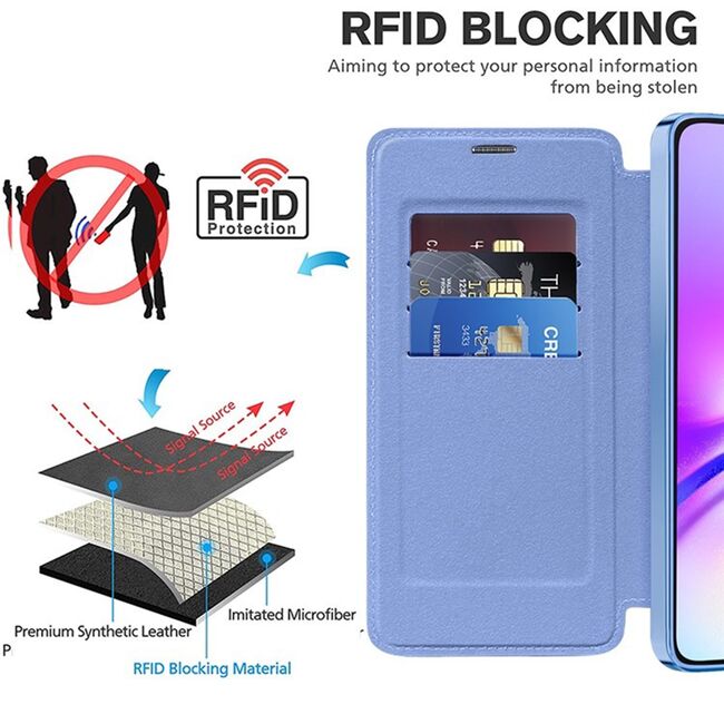 Husa pentru  Samsung Galaxy A05s EliteBook Executive Tip Carte cu Protectie RFID, Compatibilitate MagSafe si protectie lentile Transparent - Albastru deschis