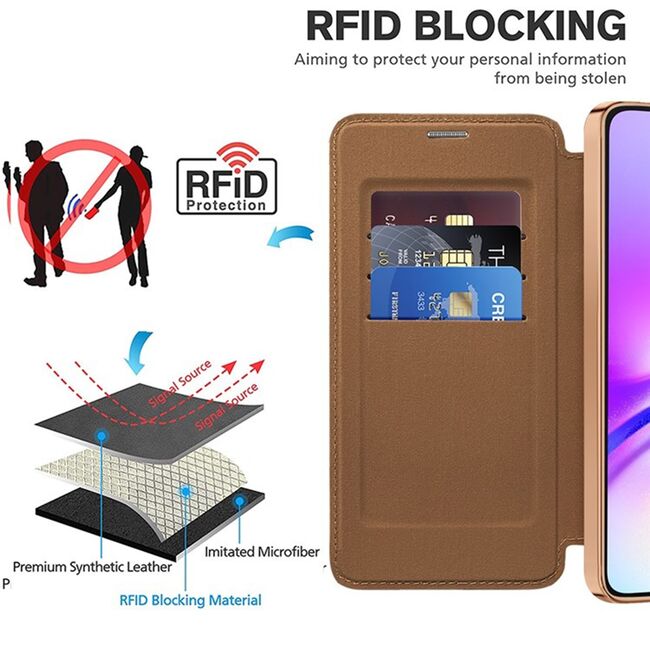 Husa pentru  Samsung Galaxy A05s EliteBook Executive Tip Carte cu Protectie RFID, Compatibilitate MagSafe si protectie lentile Transparent - Maro