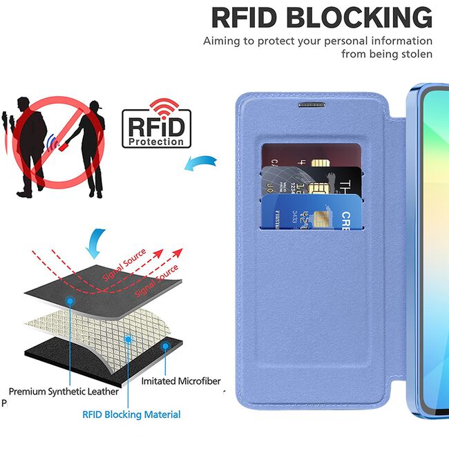 Husa pentru  Samsung Galaxy A06 EliteBook Executive Tip Carte cu Protectie RFID, Compatibilitate MagSafe si protectie lentile Transparent - Albastru deschis