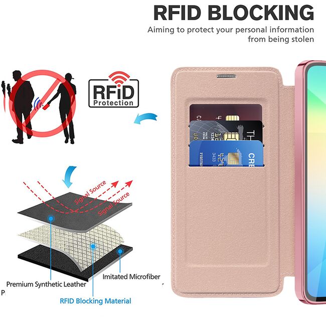 Husa pentru  Samsung Galaxy A06 EliteBook Executive Tip Carte cu Protectie RFID, Compatibilitate MagSafe si protectie lentile Transparent - Roz