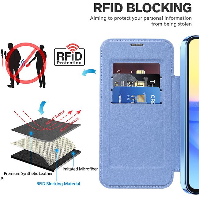 Husa pentru  Samsung Galaxy A15 EliteBook Executive Tip Carte cu Protectie RFID, Compatibilitate MagSafe si protectie lentile Transparent - Albastru deschis
