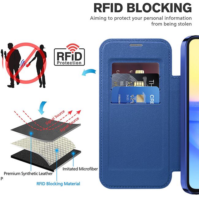Husa pentru  Samsung Galaxy A15 EliteBook Executive Tip Carte cu Protectie RFID, Compatibilitate MagSafe si protectie lentile Transparent - Albastru