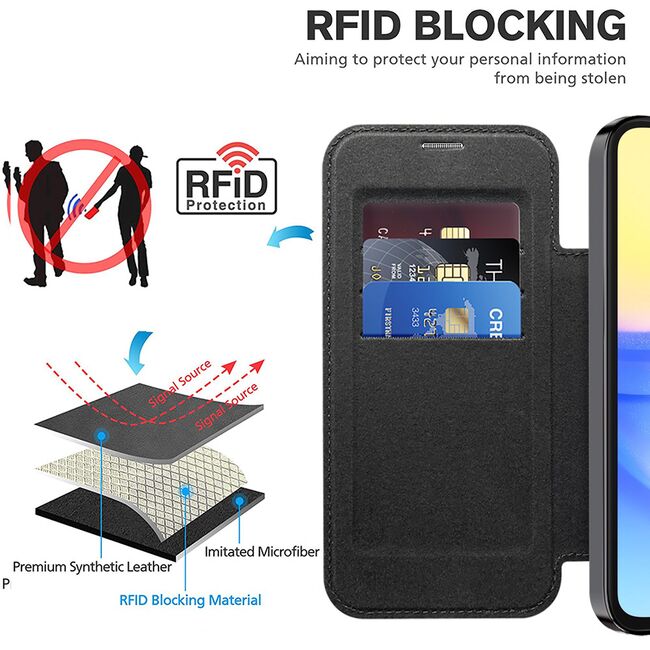 Husa pentru  Samsung Galaxy A15 EliteBook Executive Tip Carte cu Protectie RFID, Compatibilitate MagSafe si protectie lentile Transparent - Negru
